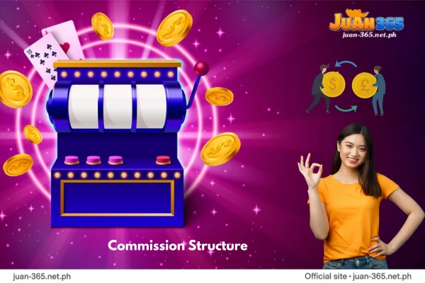 Commission Structure